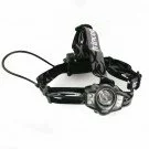 Apex Pro LED/1-3 Watt Headlamp